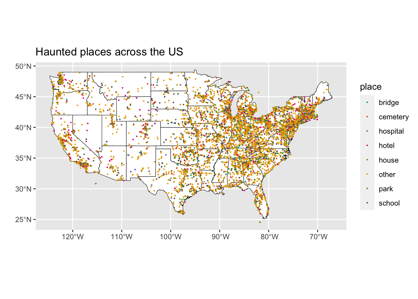 Scatterplot superimposed on a plot of the contiguous 48 United States.  Each dot represents a haunted place with the color distinguishing whether that place is a bridge, cemetary, hospital, hotel, house, school, park, or other.
