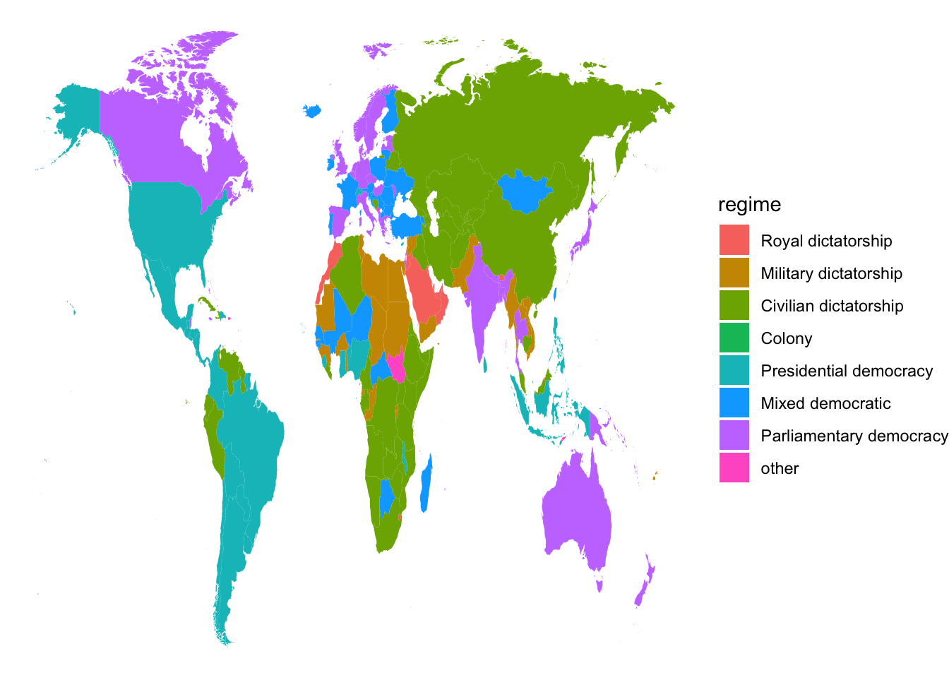 A map of the world where each country is colored by its type of political regime. The map transitions over time to see how regime type changes over time.