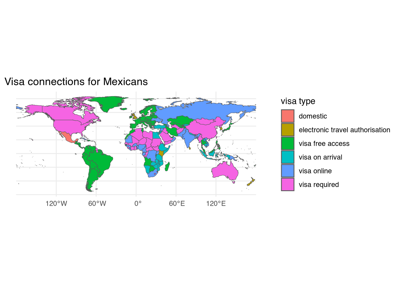World map with countries colored according to the type of visa needed for Mexican travelers.